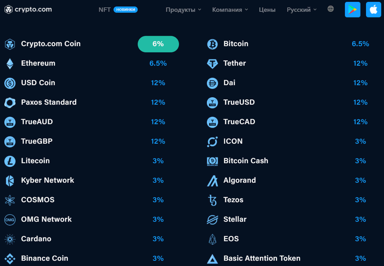 Crypto.com: обзор брокера | Рейтинг брокеров Jamkey
